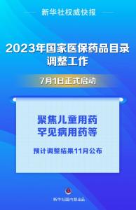 2023年国家医保药品目录调整工作正式启动