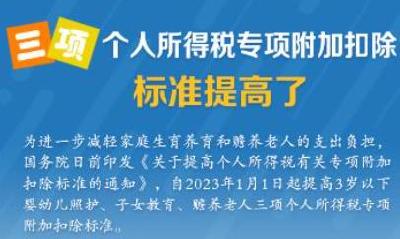 新华解码丨“一老一小”个税专项附加扣除标准提高，减税红利如何享？