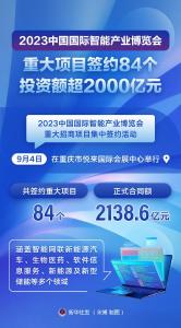 2023中国国际智能产业博览会重大项目签约84个投资额超2000亿元