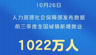 聚焦三季度经济形势丨新华时评：把握向好势头加力稳就业