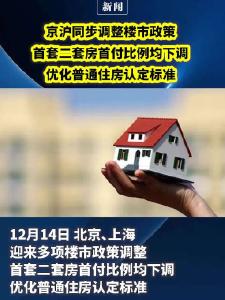 首付比例房贷利率双降 京沪同日调整优化楼市政策