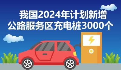 我国今年计划新增公路服务区充电桩3000个