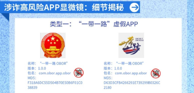 工信部曝光一批涉诈高风险APP，你中招了吗？