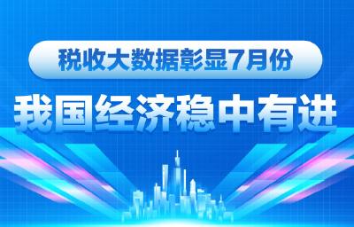 税收大数据彰显7月份我国经济稳中有进