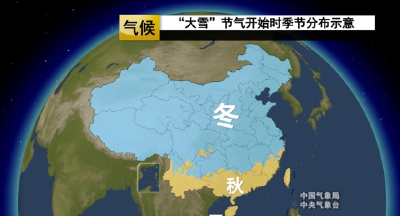 大雪节气与下大雪的含义解读