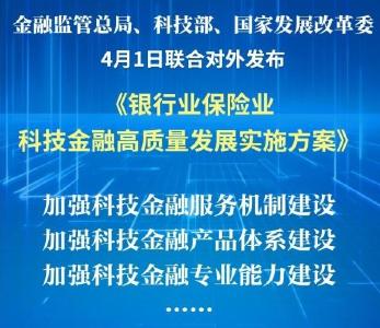 银行业保险业支持科技创新“施工图”公布