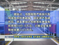 视频 | 国税收入再创历史新高 地方级收入增幅高达60%