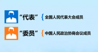 天门“两会”开幕，与我们的生活息息相关！