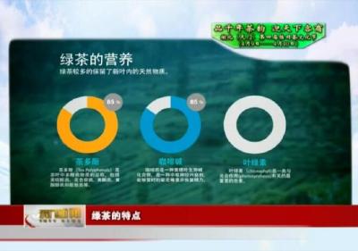 【品千年茶韵 迎天下客商湖北（天门）第四届陆羽茶文化节】 绿茶的特点 