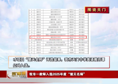【图说天门】我市一教师入选2025年度“楚天名师”