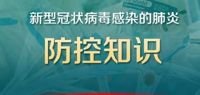 第九章 新冠肺炎工作场所防护知识