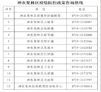 十堰市新增新冠肺炎无症状感染者 林区疾控中心紧急提醒