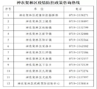 武汉市、鄂州市新增新冠肺炎确诊病例和无症状 感染者 林区疾控中心紧急提醒 