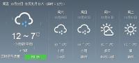 大风大雨齐上阵 随州最低温仅5℃