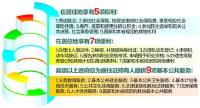 湖北居住证立法听证举行 持证享21项权利
