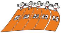 刘晓鸣：以五大发展理念谋划未来 推动城市建设