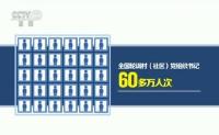 全面从严治党 加强党建筑牢政治根基