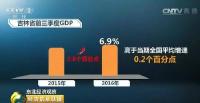 东北经济观察：16万职工大国企一年亏46个亿