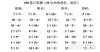 夫妻辅导孩子作业答案不一致吵架 妻子跳楼自杀