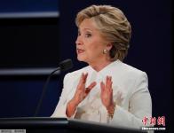 美大选民调希拉里支持率45% 超特朗普6个百分点