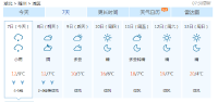 湖北今日风雨齐来迎立冬 随州两天降温6℃
