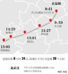 明年初至昆明、大连高铁开通 武汉昆明可当天往返