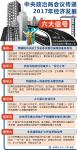中央政治局会议传递2017年经济发展六大信号