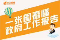 涨姿势！一张图带你看懂政府工作报告