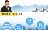 习近平新年首访瑞士，定下4个“小目标”