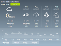 湖北鸡年的第一场雪来了！随州拉响道路结冰预警