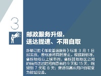 明天起，这些新规将影响你的生活！