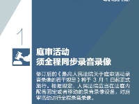 明天起，这些新规将影响你的生活！