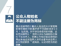 明天起，这些新规将影响你的生活！