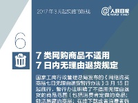 明天起，这些新规将影响你的生活！