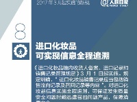 明天起，这些新规将影响你的生活！