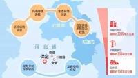 2017年4月5日（周三）新闻早班车
