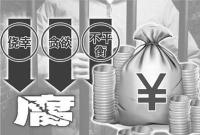 2017年4月7日（周五）新闻早班车