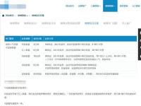 曝影视剧“水军”刷量：最低30元可买10万点击  