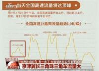 出行预测：五一来了 大数据教你如何安全出行