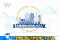 就业、医保、养老金……这些焦点问题都有最新说法！