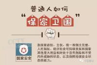 想赚取50万奖励？生活中遇到间谍这么办…  