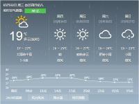 湖北入汛首场强降雨来袭 暴雨雷电今日齐上阵