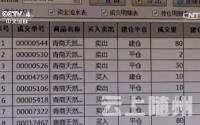 湖北警方破获特大网络诈骗案 近2000人被骗2.4亿元