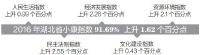 湖北预计2019年全面建成小康社会 将比全国提前一年