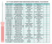 “五年制专本连读”今年招2310人，高考本科线下10分以内可报考