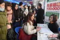 大学毕业生收入调查：互联网开发、房地产经营钱景好