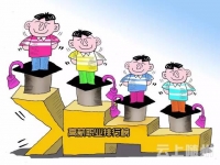 必看 | 最新最全！今年最火的大学专业是这些→