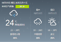 今晚随州或迎来主汛期首场暴雨！局部降雨将达160毫米…