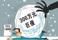 暴力催债何时休？ 催收团队有人负责法务有人要债 