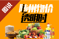 7月3日物价出炉，购物价比三家不吃亏！赶紧码了看！